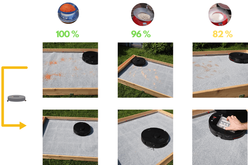 roborock s7 maxv test nettoyage tapis